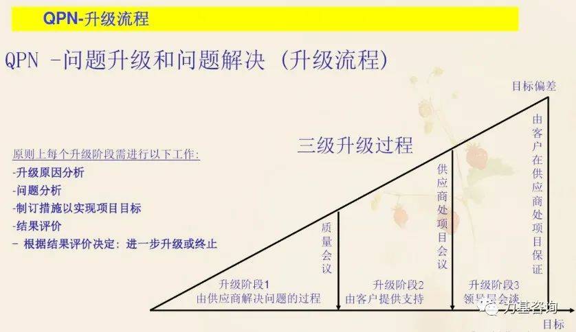  魔术班凯罗达成两千分里程碑节点  